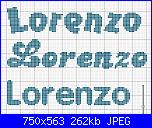cerco nome Lorenzo-lorenzo2-jpg