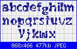 Alfabeto flubber 10-12 pti-flubber_8_minuscolo-jpg