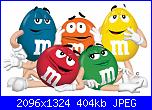 Schema  M&M's-mm-candy-characters-jpg