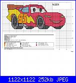 Saetta mc quen-mcqueena-jpg