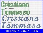 Nomi * Cristiano e Tommaso*-cristiano-tommaso-jpg