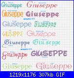 Nome  * Giuseppe*-giuseppe-gif