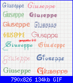 Nome  * Giuseppe*-giuseppe12-gif