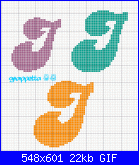 Alfabeto inglese: nome * Michelangelo e Francesca*-i-dolphins-gif