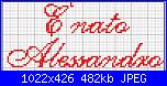 Nome per coccarda Alessandro-e-nato-aless-jpg