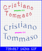 Nomi * Cristiano e Tommaso*-critiano-tommaso-gif
