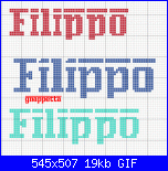 Nomi * Filippo Francesco Alessio Andrea Alessandro Luca* con font Ferrorosso e altri-filippo-gif