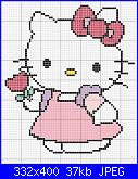 Nome  * Adri *-hello-kitty-rosa-jpg