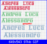 Nomi * Filippo Francesco Alessio Andrea Alessandro Luca* con font Ferrorosso e altri-andrea-luca-gif
