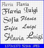 Schema * Flavia" "Luigi" "Sofia*-nomi-jpg