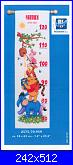 metro Winnie the Pooh con nome Loris-r-gua-de-crescimento-1-jpg