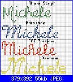 richiesta nome  * Michele*-michele-1-jpg