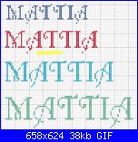 Richiesta schema nome *Mattia * font leroy brown....-mattia-gif