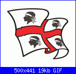 schemi riguardanti la sardegna-bandiera-quattro-mori-gif
