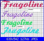 Scritta * Fragoline*-fragoline-jpg