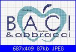 Schema baci e abbracci-baci-e-abbracci-jpg