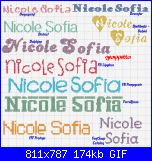 Nome * Nicole e Sofia*-nicole-sofia-2-gif