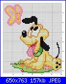 Ingrandire Pluto-525941_156326177828130_100003522458155_207614_58868226_n-jpg