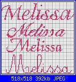 Nome Melissa-melissa2-jpg