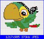 Jake e i pirati - altri personaggi-pappagallo-jpg