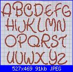 nome Angelo per fasciatoio-alfabeto-jpg