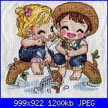 Richiesta nomi: Serena e Luca-documento014-jpg