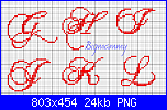alfabeti vari font-chopin-script3-png