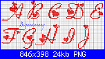 alfabeti vari font-fiolex-girl2-png