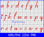 alfabeti vari font-fiolex-girl-png