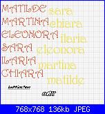 Scritte nomi  per bavaglia * Matilde, Martina, Eleonora ,Sara, Ilaria, Chiara* vari f-nomi-jpg