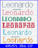 Nome*  Leonardo* per bavaglino-leo-gif