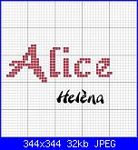 Richiesta nome * Alice*-alice-jpg