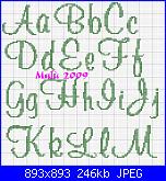 alfabeto font Muriel-alfa-muriel-1-jpg