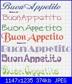 Scritte per asciugapiatti * Buon appetito*-buon-appetito-jpg