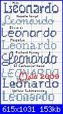 Nome* Leonardo*  per bavaglino-leonardo-2-jpg