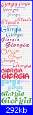 Nome * Giorgia*-giorgia2-png
