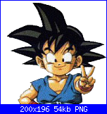 Per  Natalia   scritta Rosario con dragon ball-goku-png