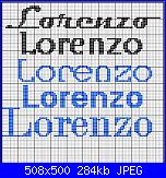 "nome Lorenzo"-lorenzo1-jpg