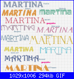 Richiesta nome * Martina* in  stampatello da abbinare a Hello Kitty...-martina-gif