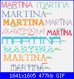 Richiesta nome * Martina* in  stampatello da abbinare a Hello Kitty...-martina2-gif