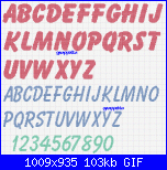 Richiesta alfabeto font Balloon-alfa-balloon-gif