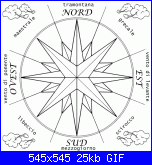 La rosa dei venti-rosa_dei_venti-gif