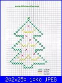 richiesta ingrandimento albero di Natale-albero_di_natale_punto_croce-jpg