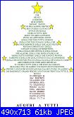 scritta auguri natale-albero-di-natale-jpg