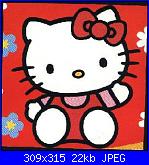 per natalia hello kitty sono pronta per la pappa-hello-kitty-waves-jpg