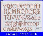 Lettera &*-alfabeto-ke-ho-fatto-malika-jpg