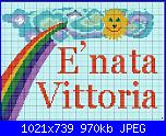 Per Margherita  “è nata Vittoria” con Lauren Script-nata_vittoria_arcobaleno-jpg