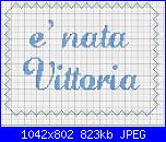 Per Margherita  “è nata Vittoria” con Lauren Script-quadretto_1_vittoria-jpg