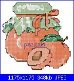 schemi barattoli marmellata-marmellata-1-1-jpg