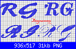 Richiesta iniziali * R e G *-rg15-png